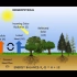Atmospheric Sciences Webinar Series Part 1 of 8: From the Pa