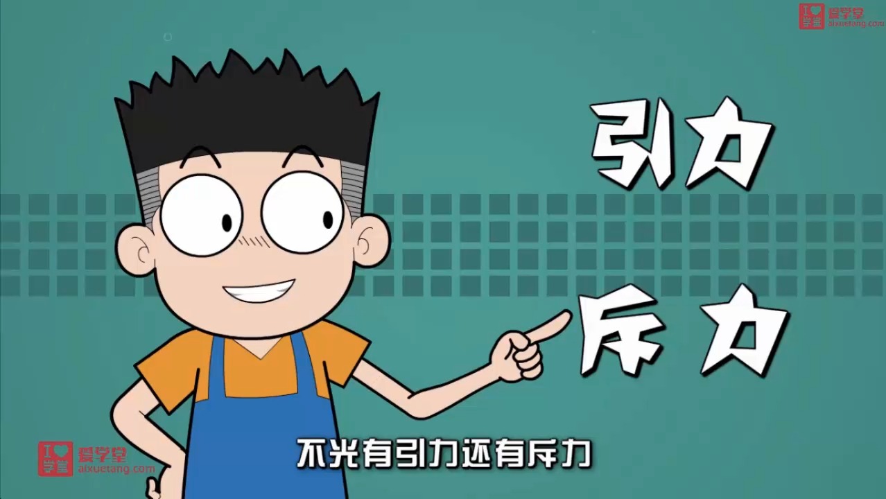 分子间的作用力——引力和斥力