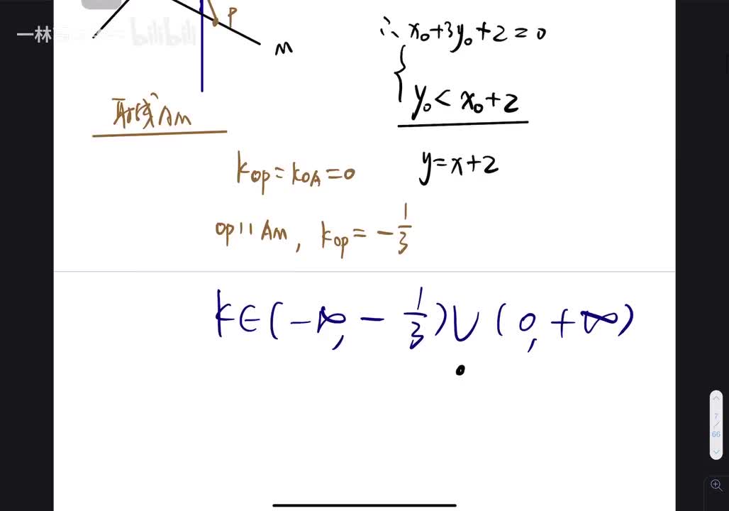 6、斜率比较注意问题