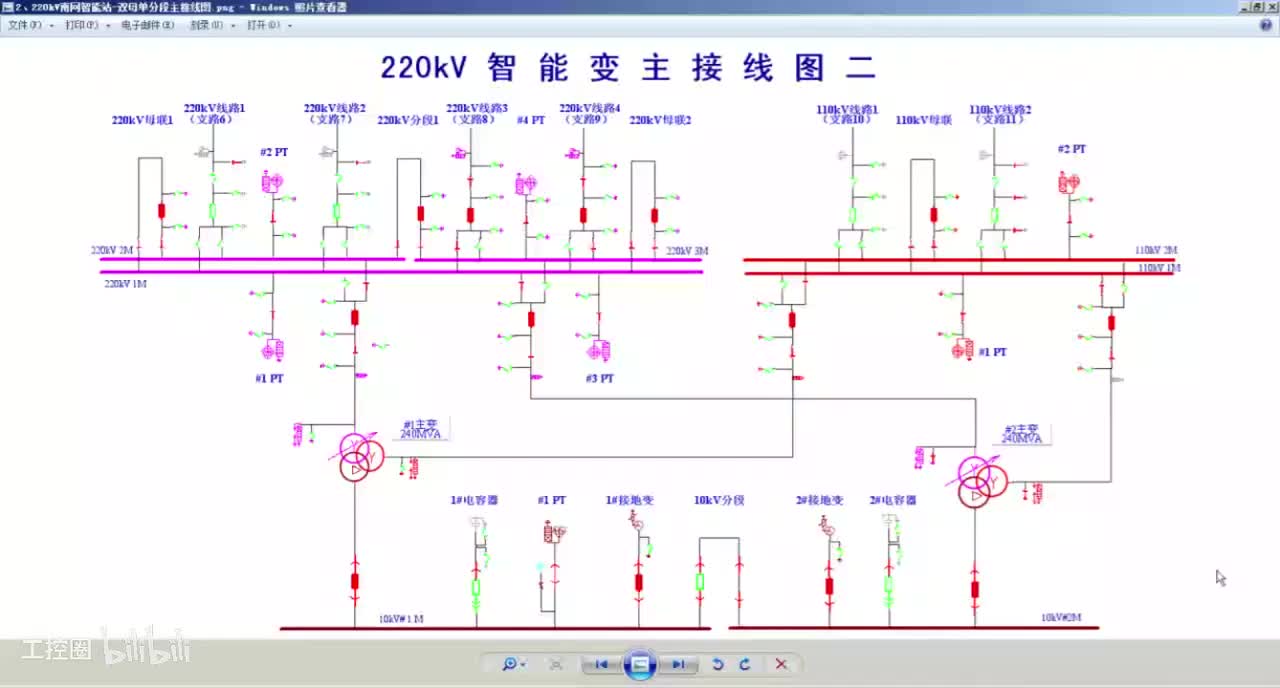 2--双母单分段接线方式下，南网智能站典型间隔虚端子连线及注意事项