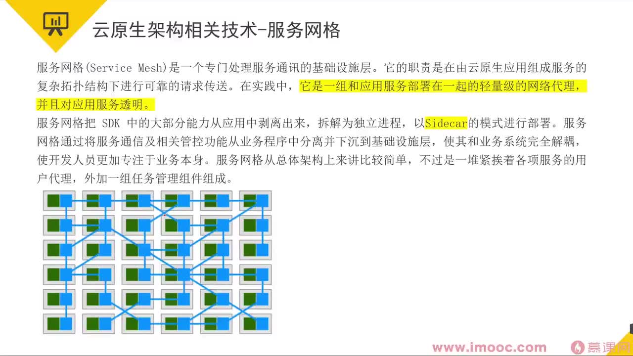84 云原生架构相关技术