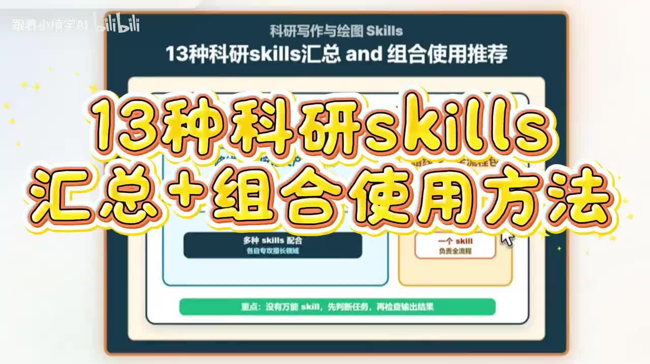科研skills合集