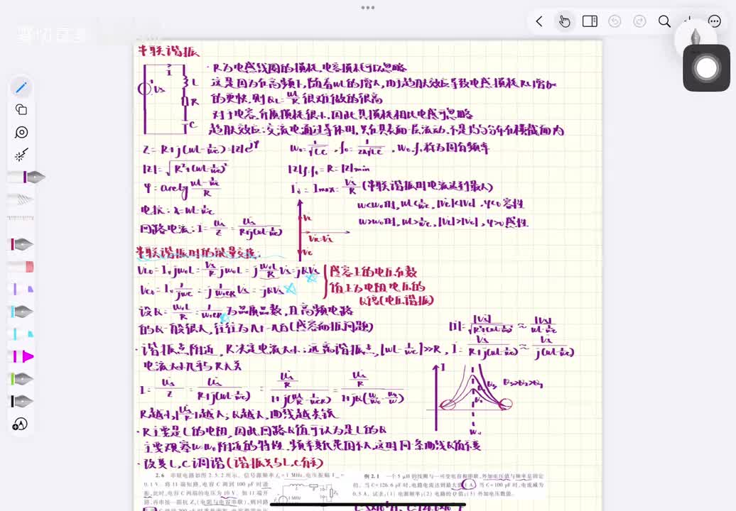 Chapter 1.1 串联谐振电路