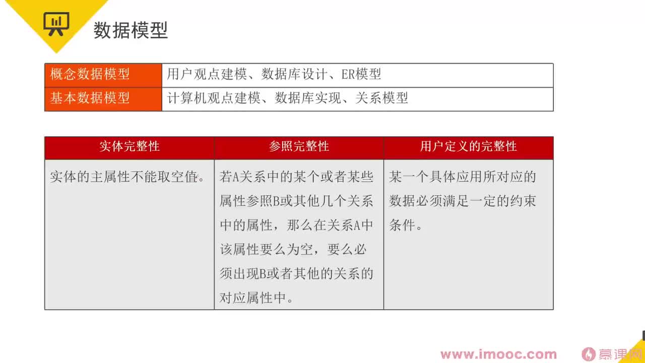 179.25-6 系统架构设计师冲刺串讲（6）