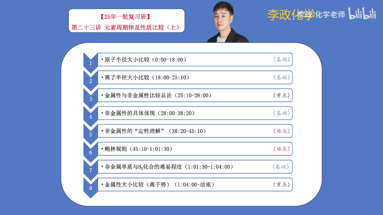 29.【暑假】周期律周期表-第23讲 元素周期表及性质比较-1