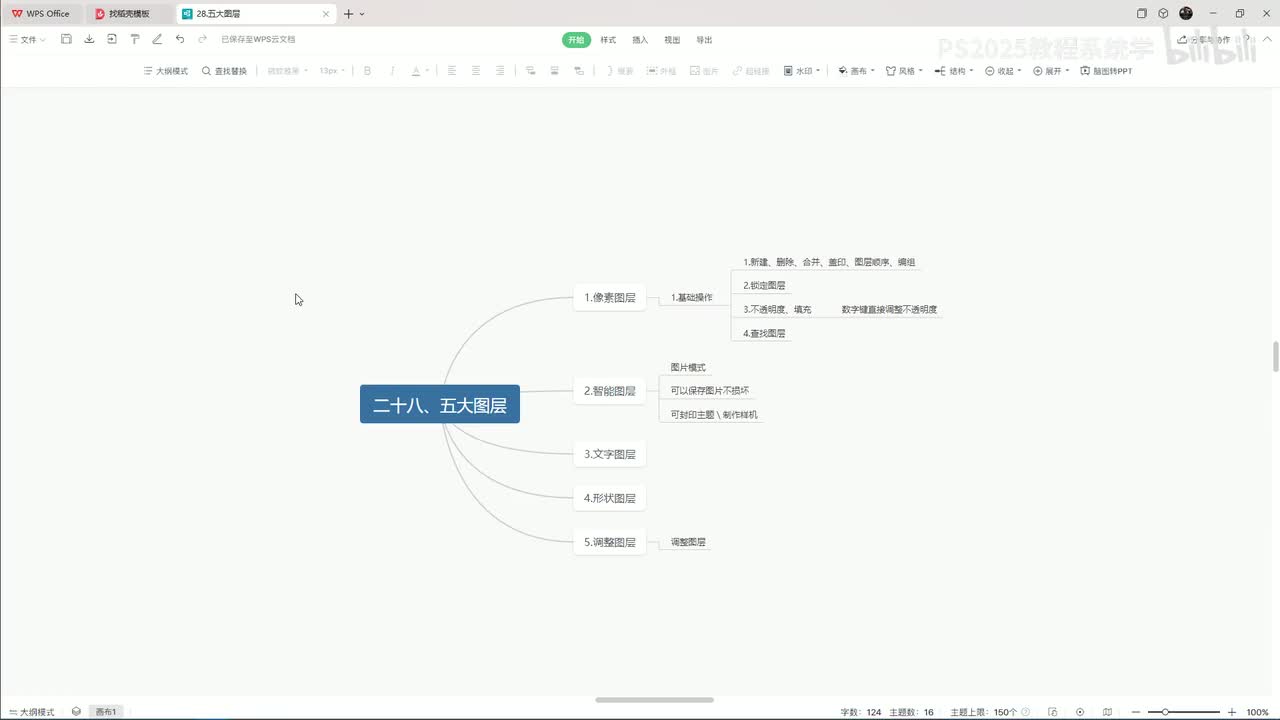 【PS教程】33.其他图层