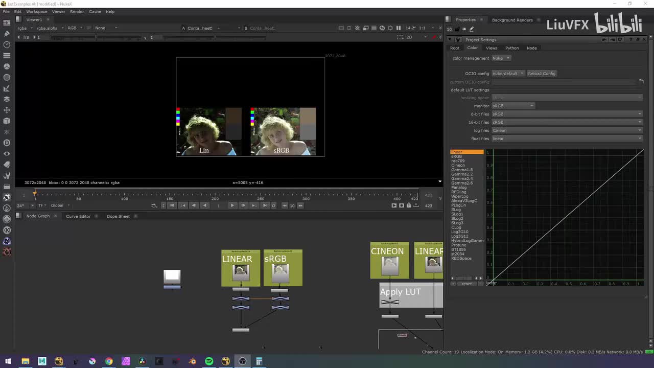 9-04. 为什么使用线性工作流