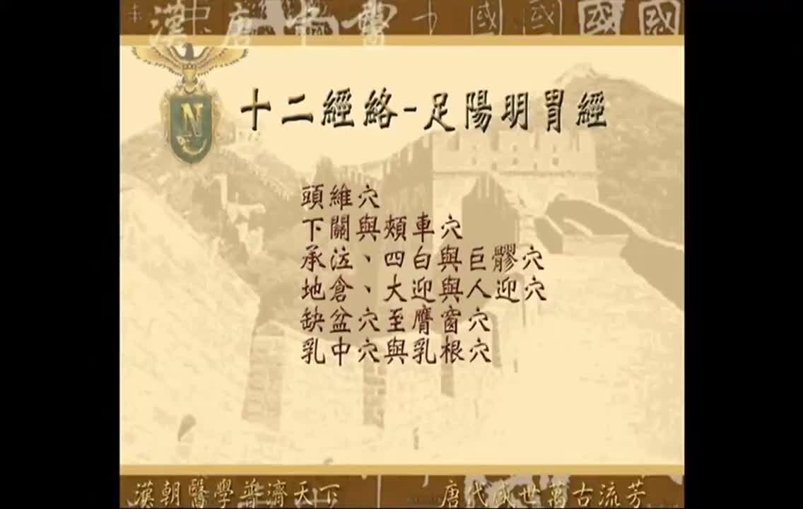 08_第8篇 足阳明胃经45穴