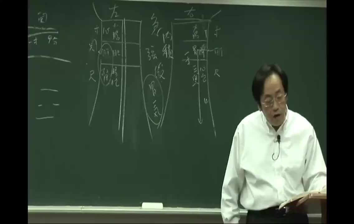 18_第18篇 平人气象论