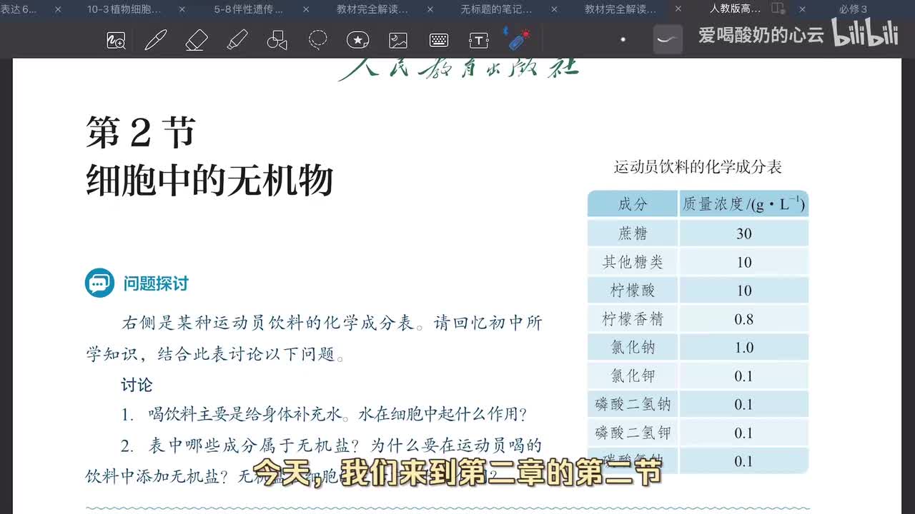 2.2 细胞中的无机物