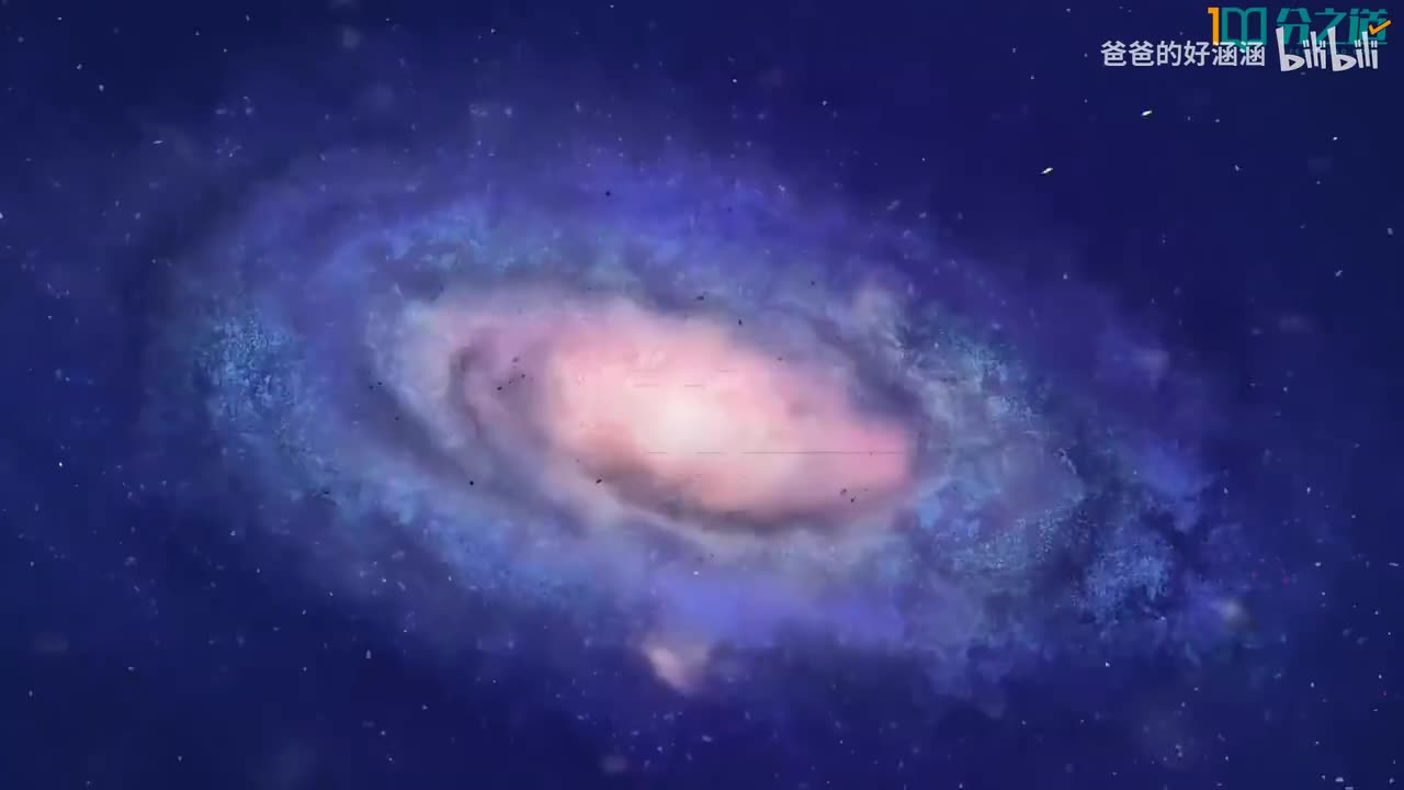 1 水到哪里去了