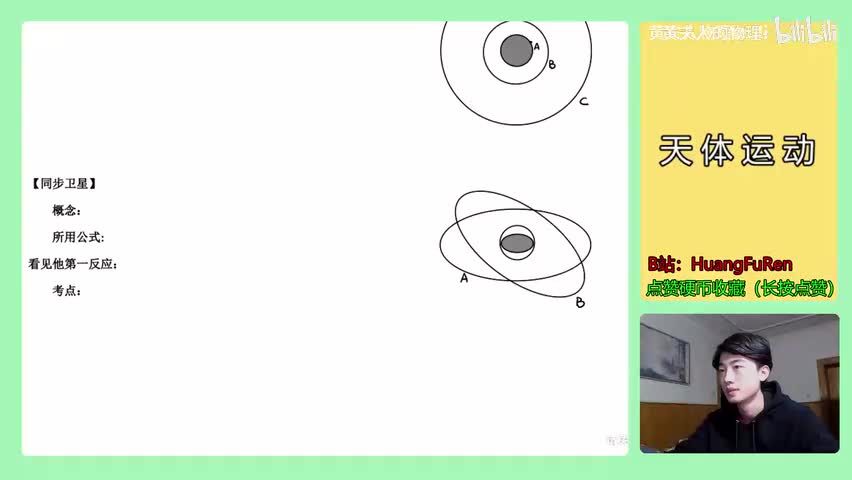 87.【高中物理必修二】【万有引力与航天】同步卫星