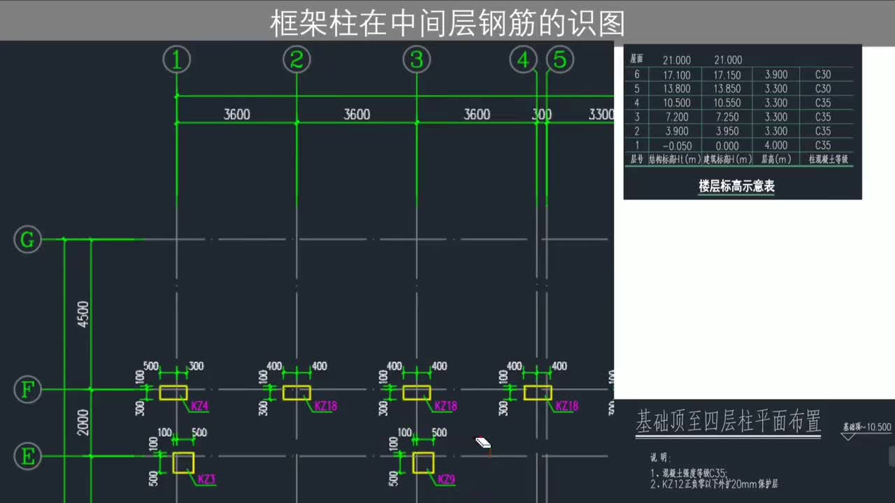 第二章：柱结构篇-第二章第5节：框架柱在中间层钢筋的识图（2）
