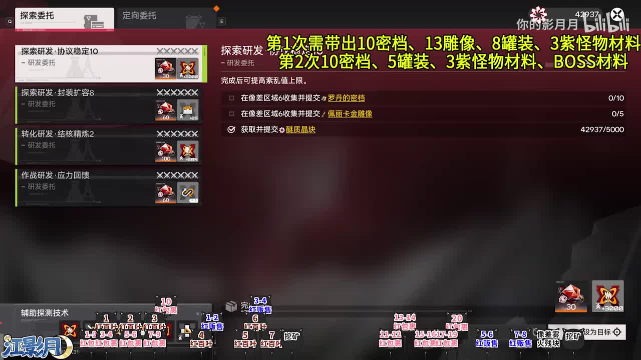 14、稳定10+扩容8+应力回馈