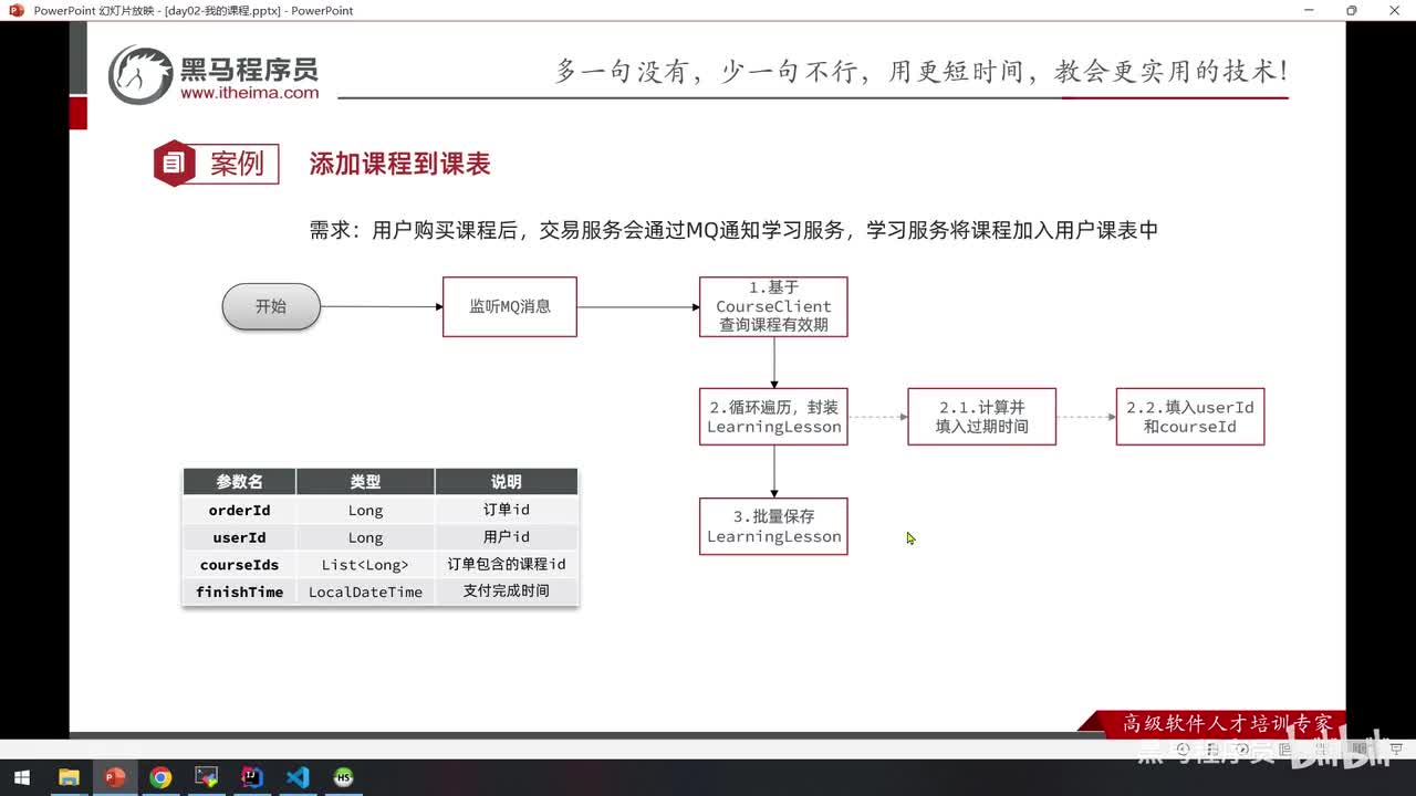 Day02-11.开发接口功能-添加课程到课表-代码实现