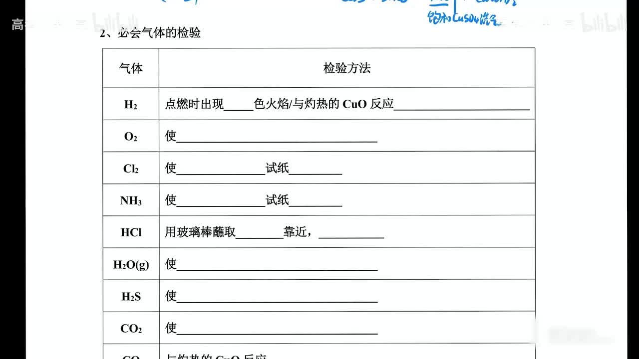 6.【暑假】06.元素化学基础知识-2(Av114698880025686,P6)