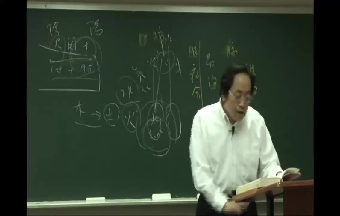 73_第72篇 刺法论(遗篇)