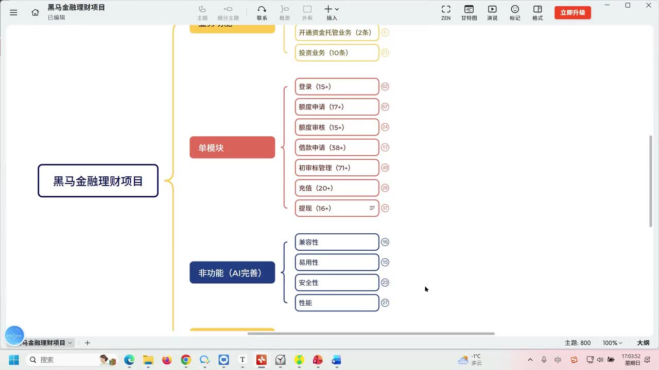 087.测试执行及缺陷管理