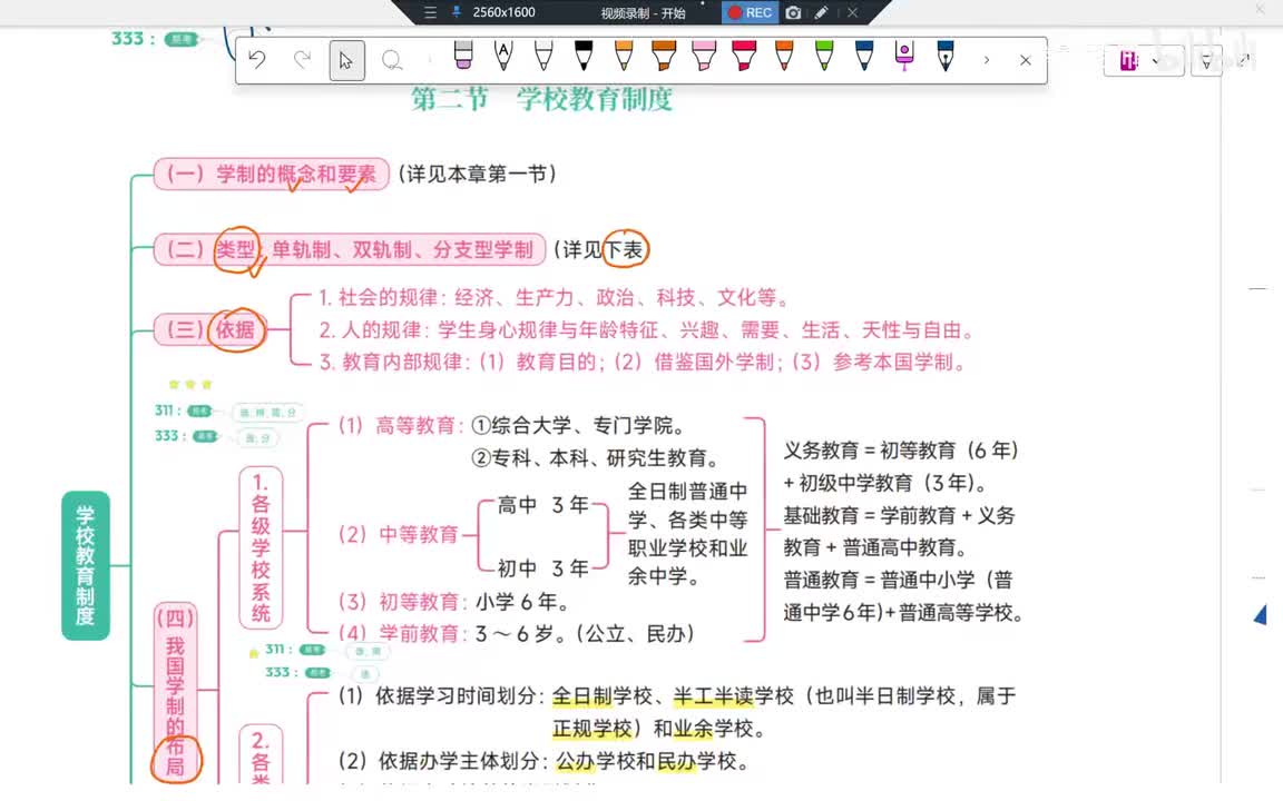 40Day10第6章 学制的依据与布局