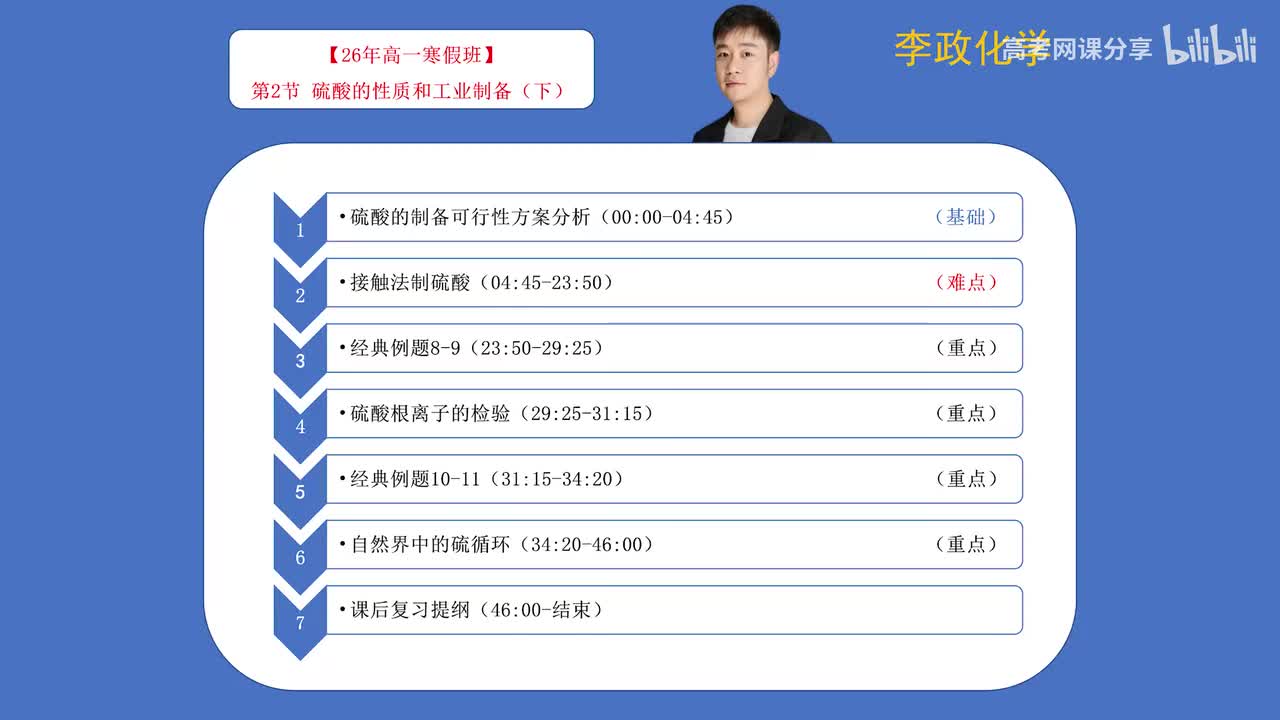 02-2.第02讲 硫酸的性质和工业制备（下）