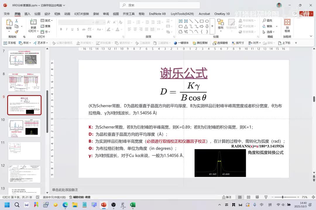 【XRD】谢乐公式计算粒径大小
