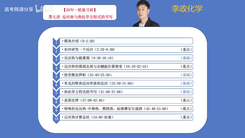 7【秋季】反应速率与气体平衡-第07讲 反应热与热化学方程式的书写