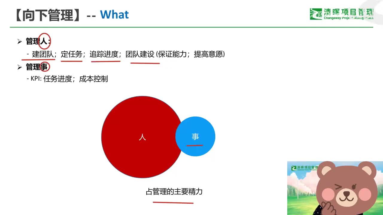 3.1、步骤1：建立团队