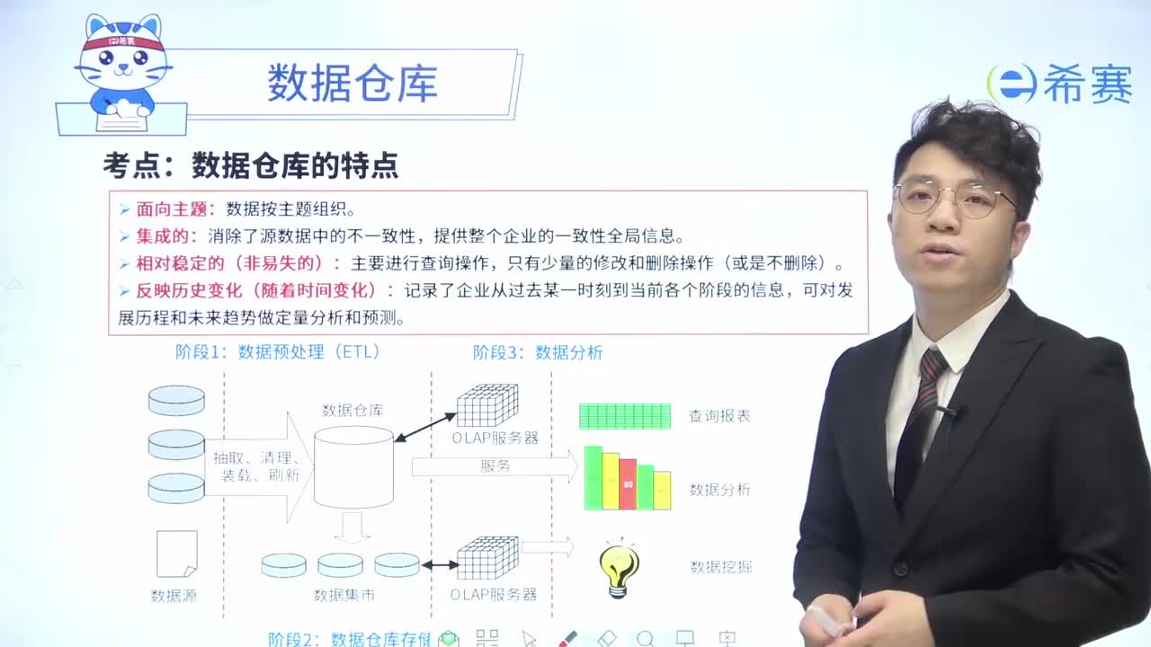 06数据仓库