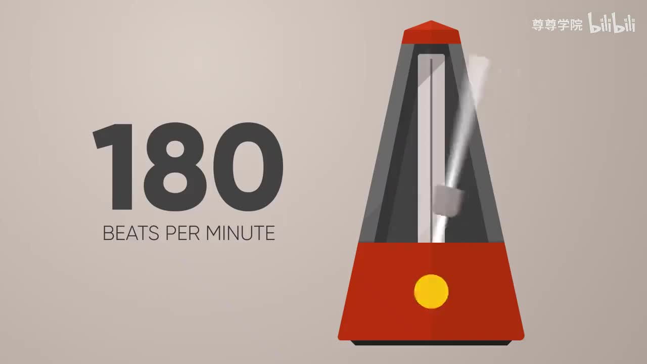 180 BPM Metronome