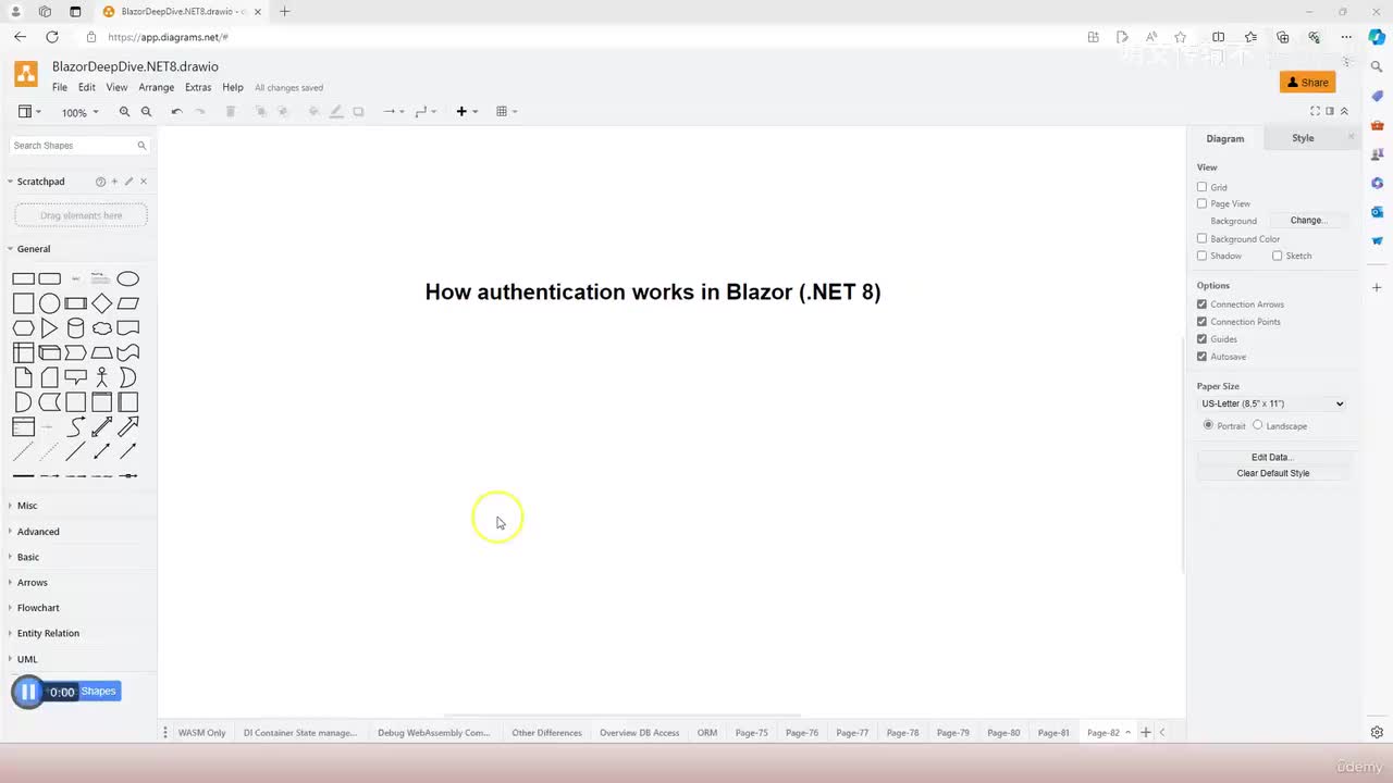 114-13.01. 概述-Blazor中的身份验证工作原理_明文传输不