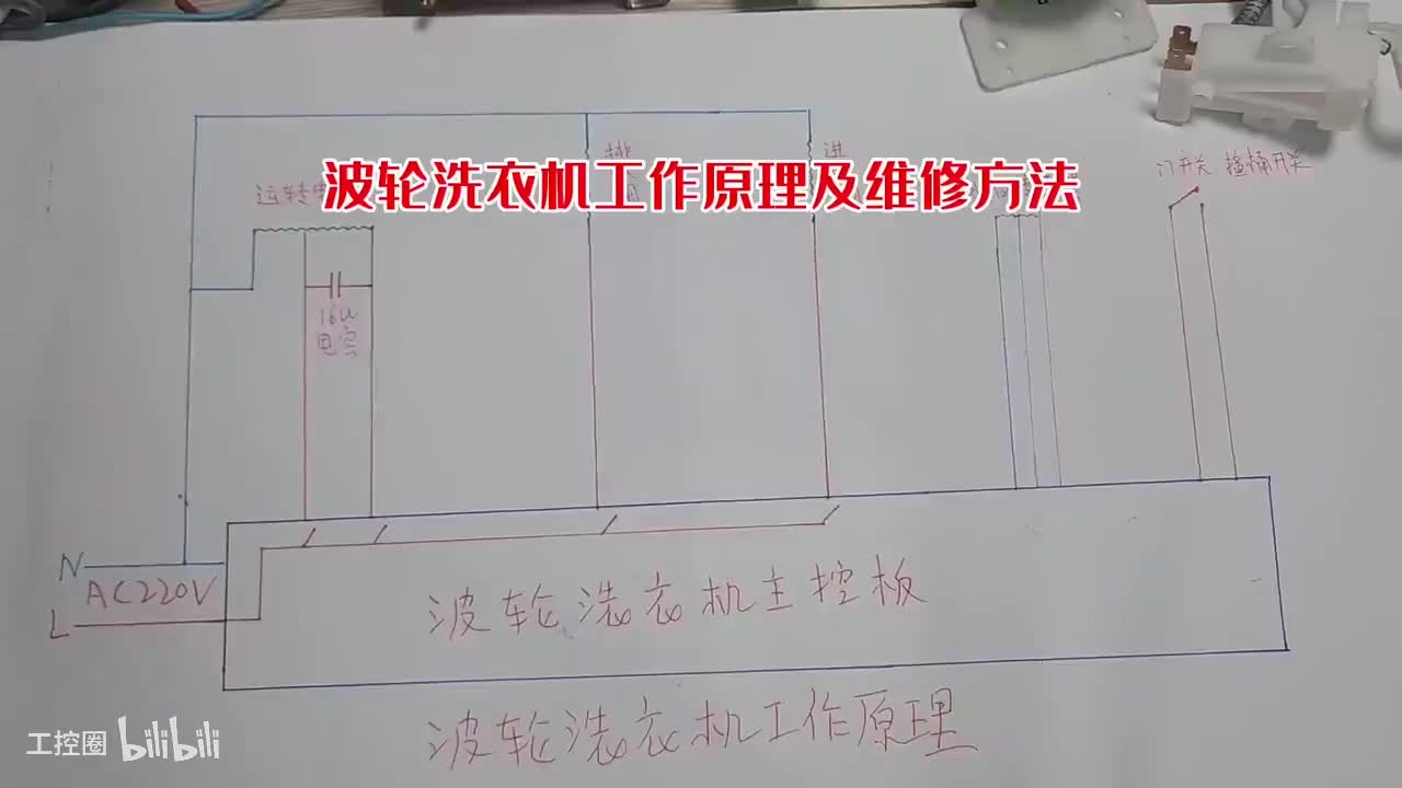 83-波轮洗衣机工作原理