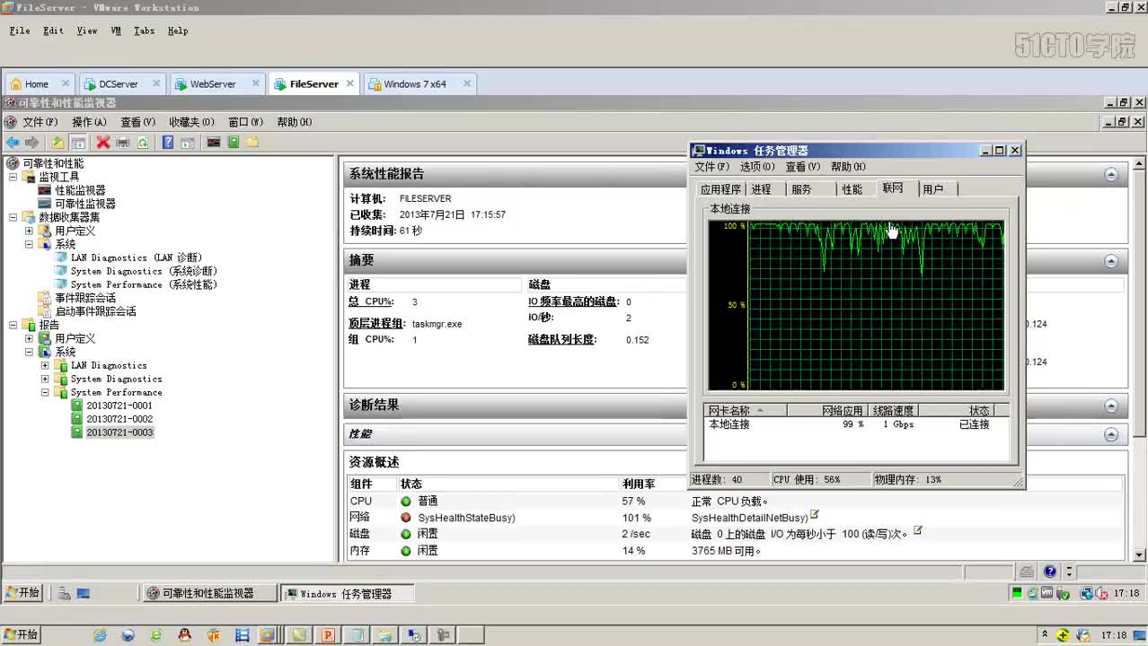 7-5、系统性能内存瓶颈检查