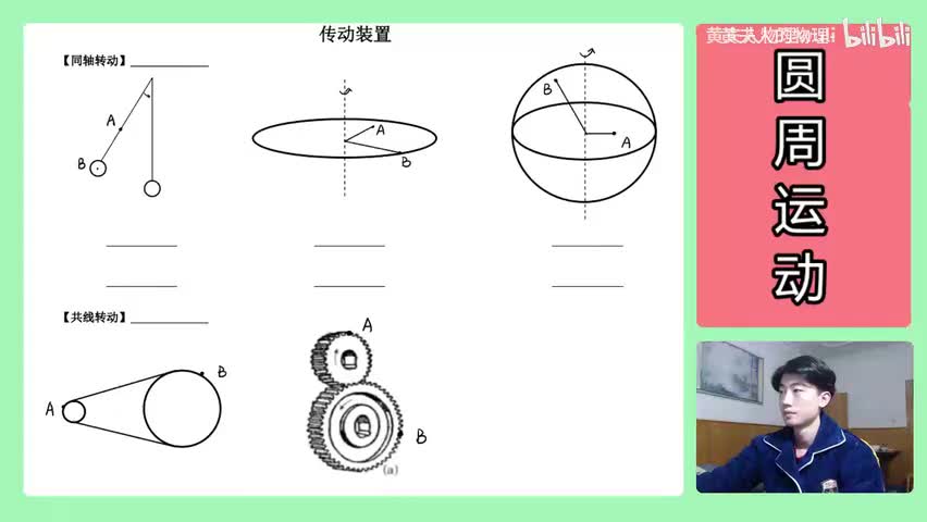 67.【高中物理必修二】【圆周运动】传动装置