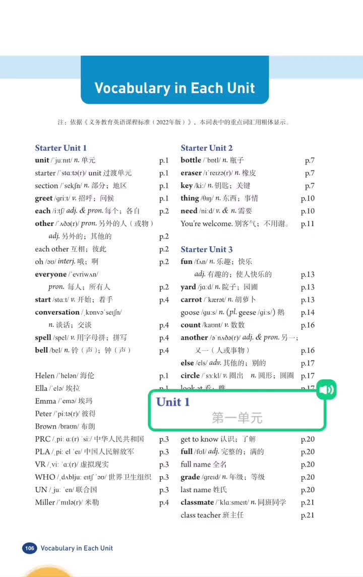 Unit 1 单词(p.106-107)