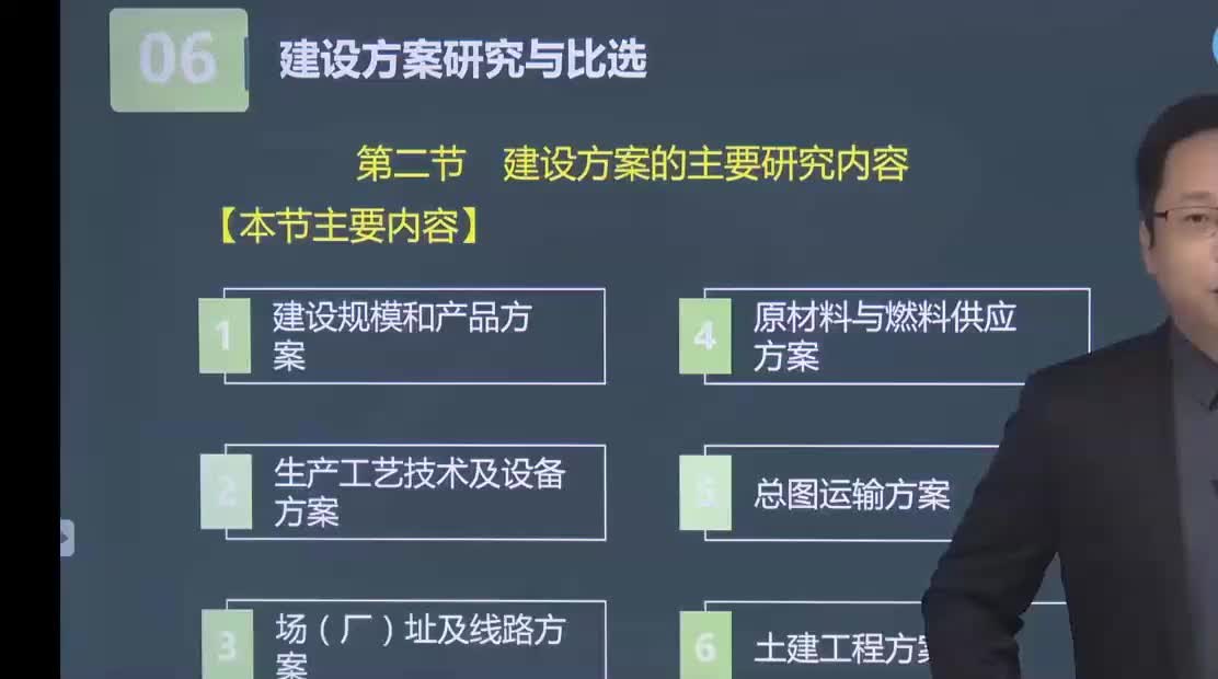 24. 第六章第02讲　建设规模和产品方案