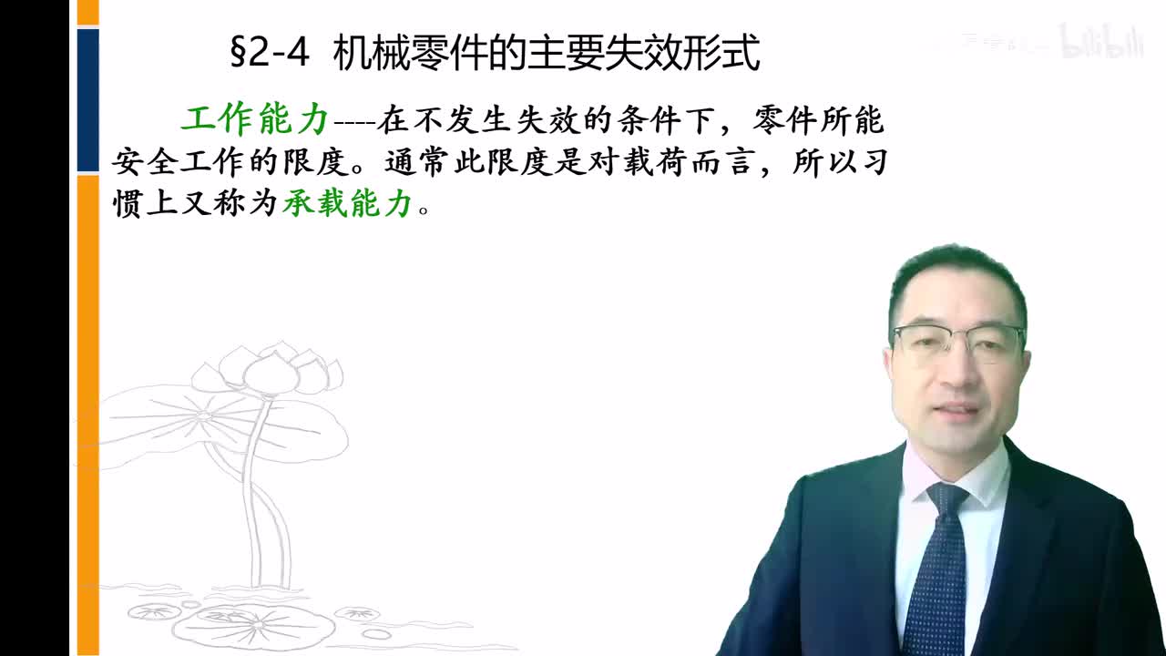 02-4 机械零件的主要失效形式