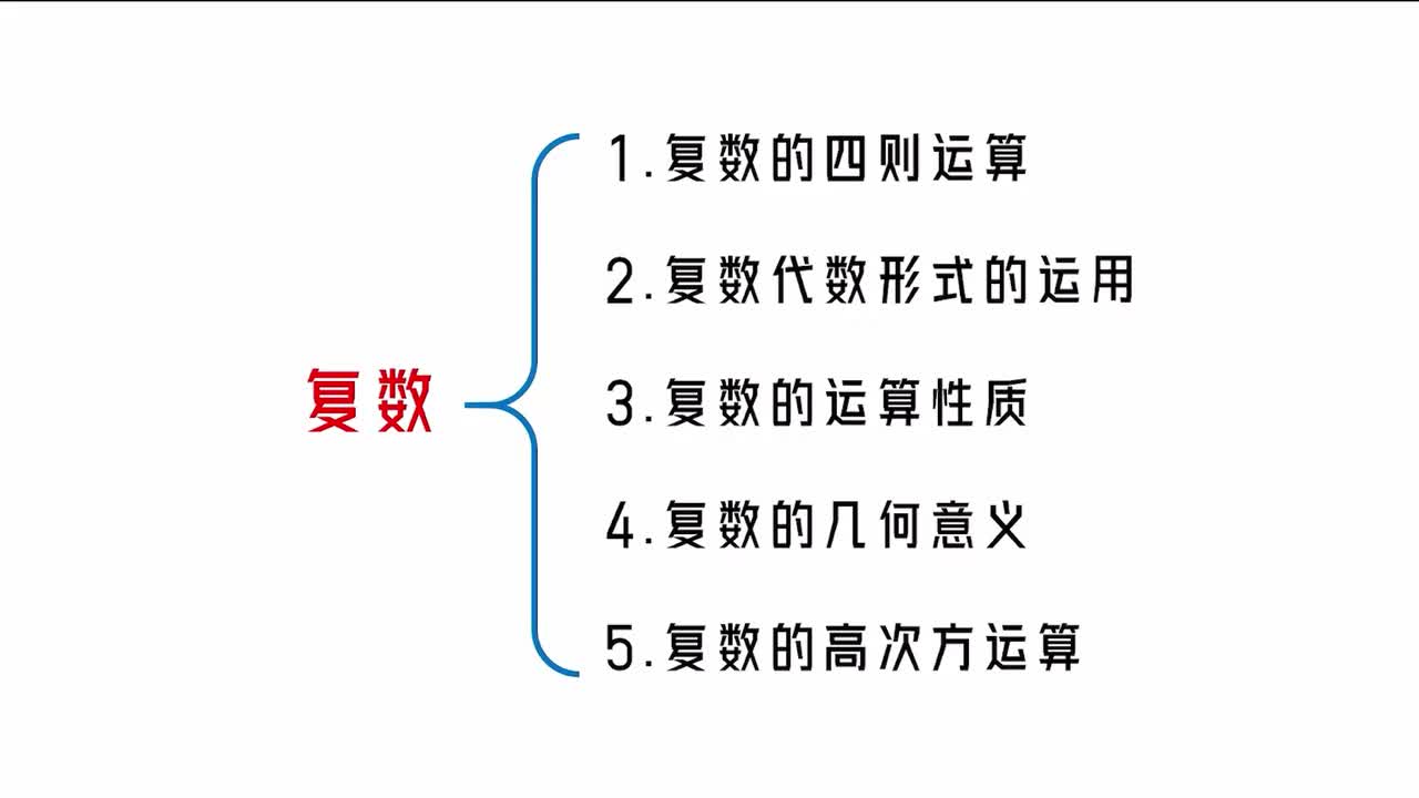 【第7章】复数