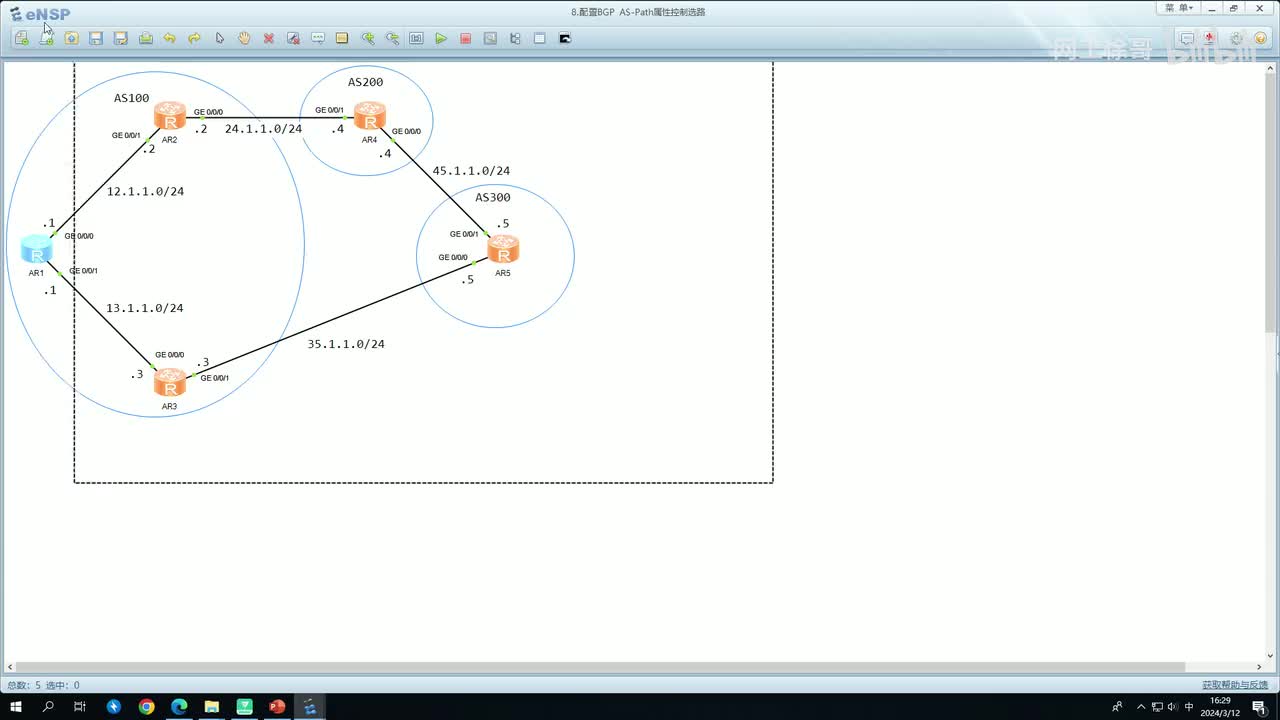 HCIP-83：AS-PaTH属性的选路实验