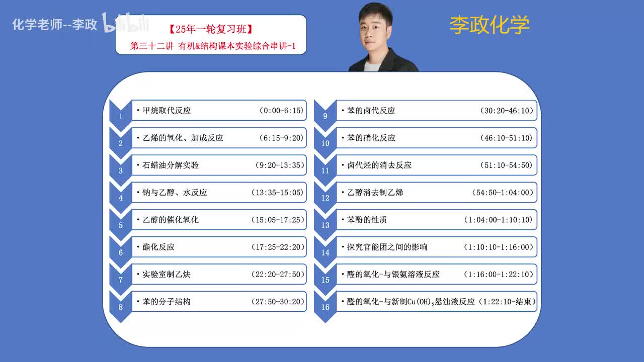 83.【秋季】第32讲 有机&结构课本综合实验串讲-1