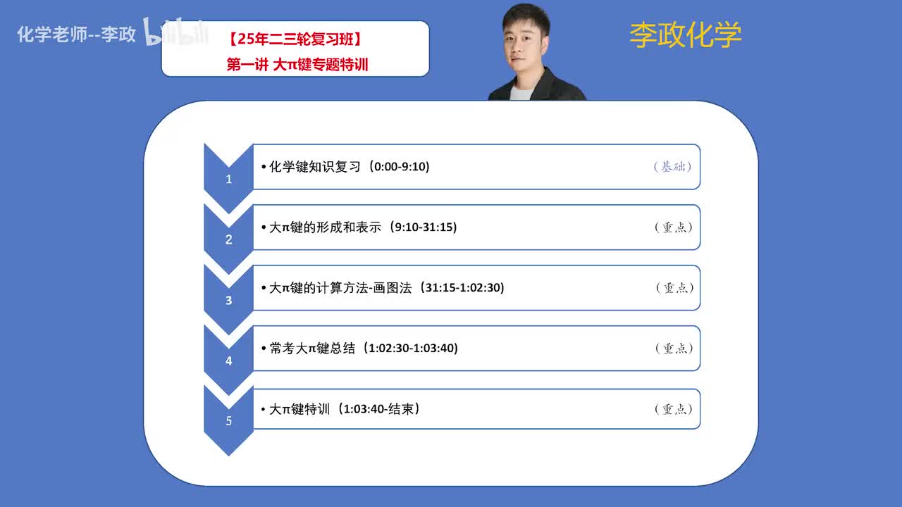 95.【寒假】物质结构-第1讲 大π键专题特训