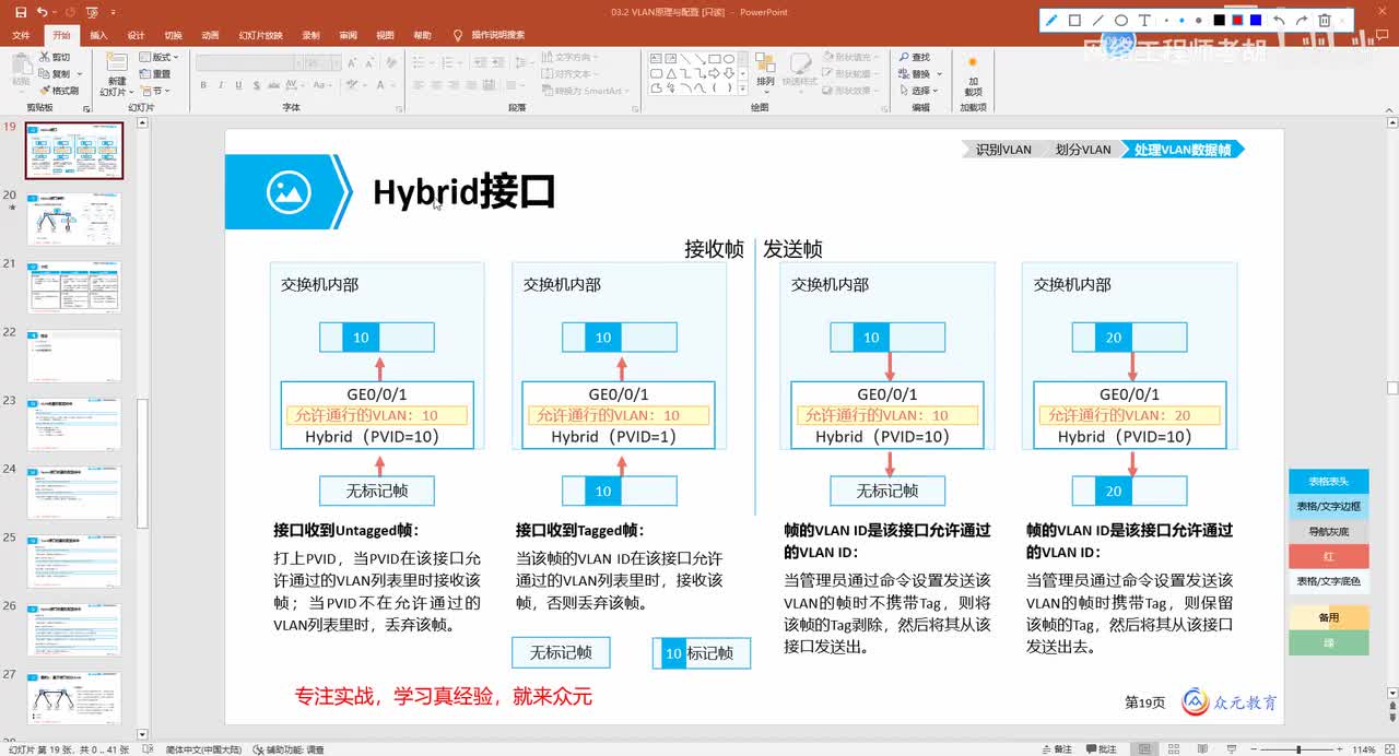 交换机16：vlan配置方法：hybrid配置