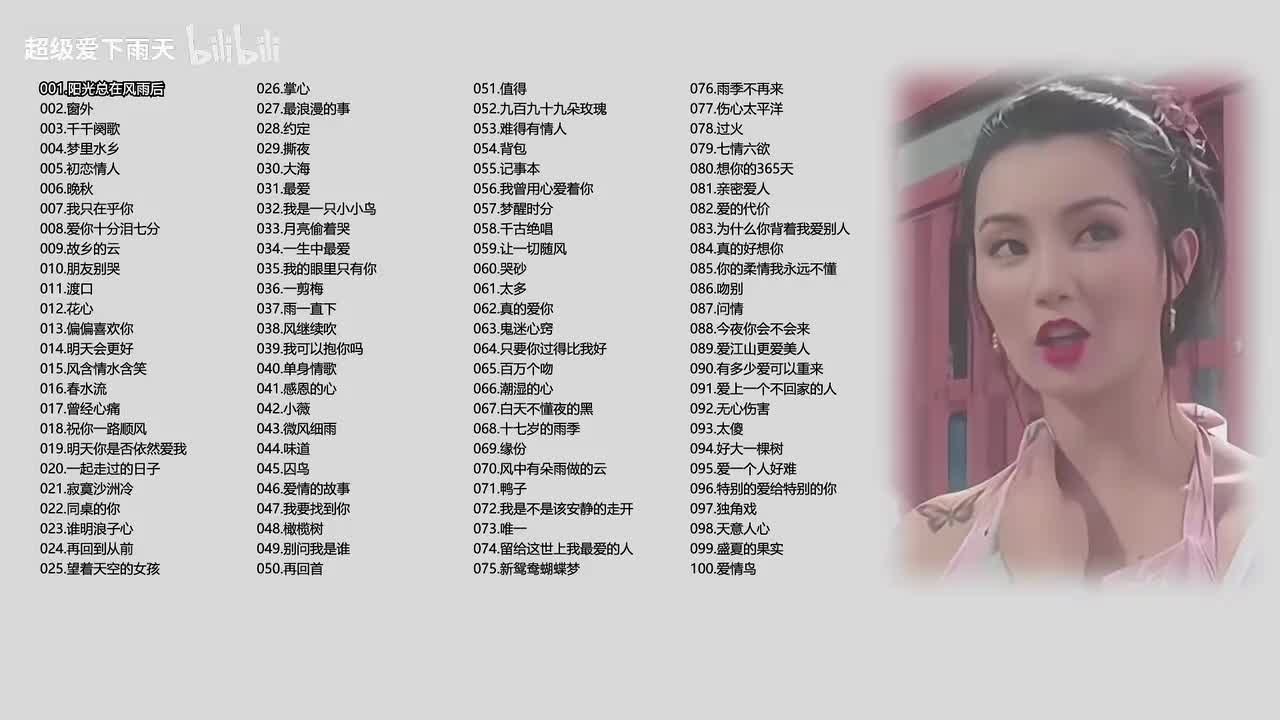 一人一首成名曲100首