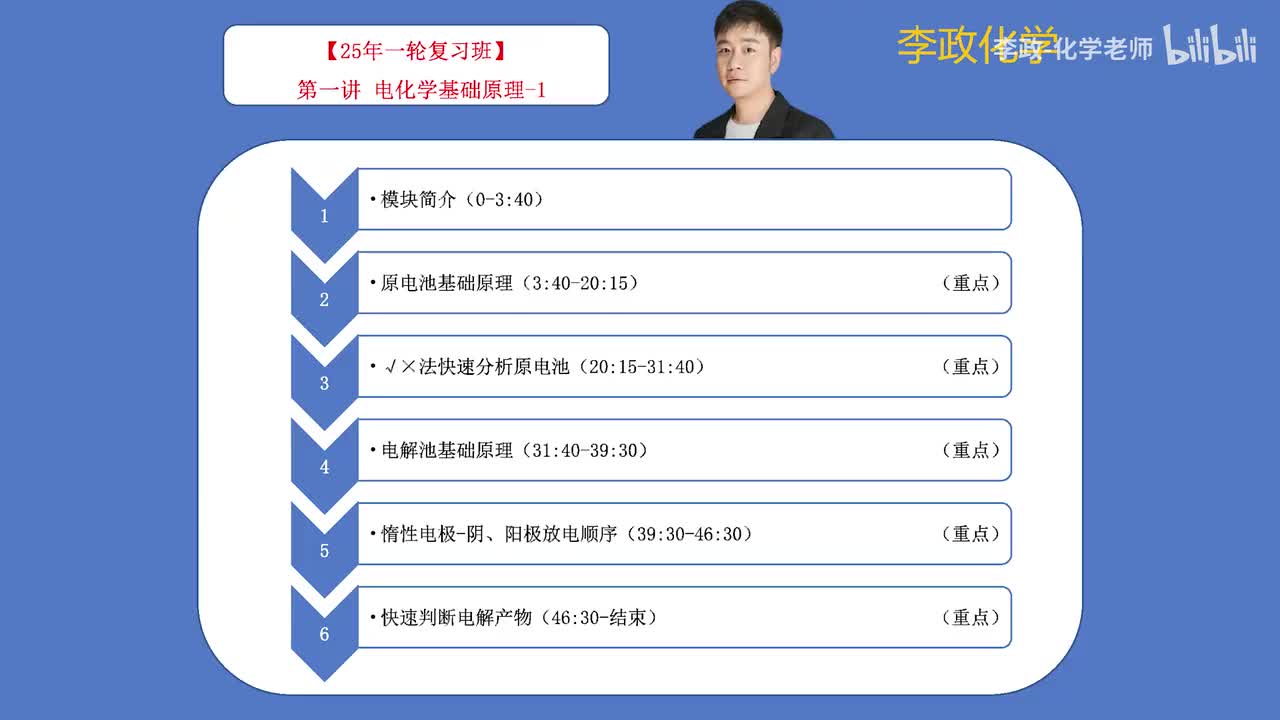 52.【秋季】电化学-第01讲 电化学的基础原理-1