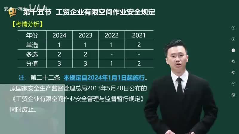 70-70-工贸企业有限空间作业安全规定00-00-04_00-35-16_Merge-480P 标清-AVC