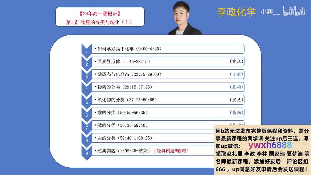 01-1.第1节 物质的分类与转化（上）%