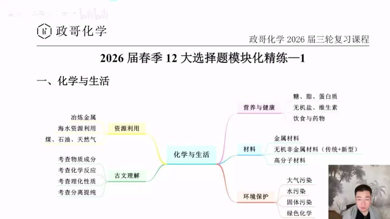 【春季班】21.【直播特训】12大选择题模块化精练-1