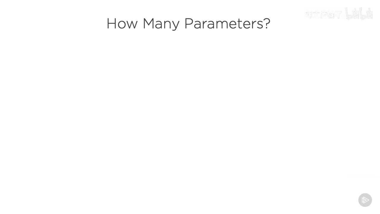 06_11. 方法参数应有多少个？_明文传输不