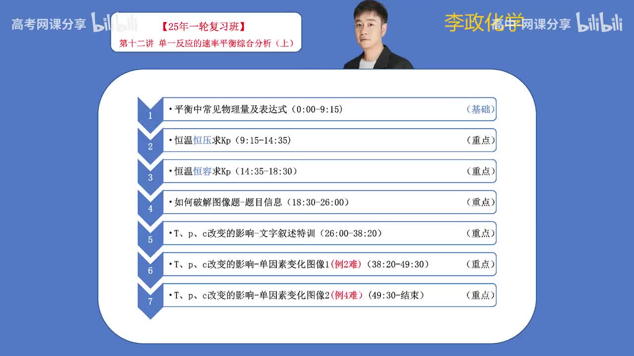 63.【秋季】第12讲 单一反应速率平衡综合分析-1(Av114698880025686,P63)