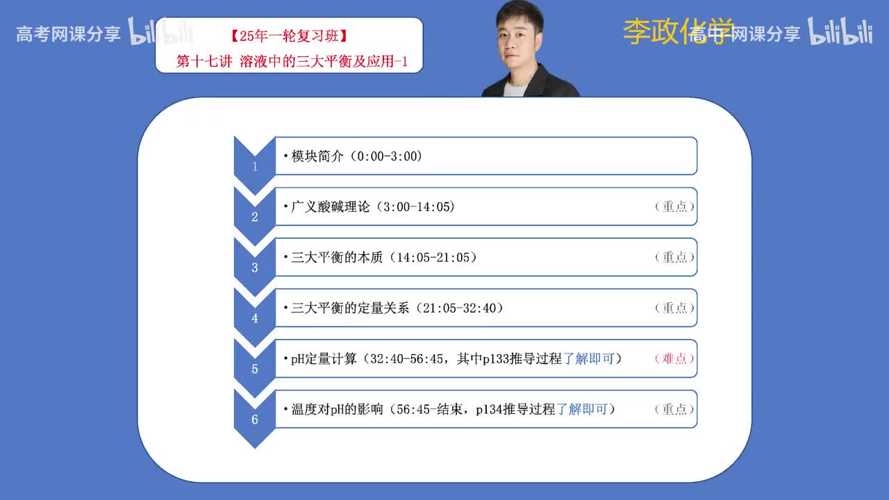 68.【秋季】第17讲 溶液中的三大平衡及应用-1(Av114698880025686,P68)