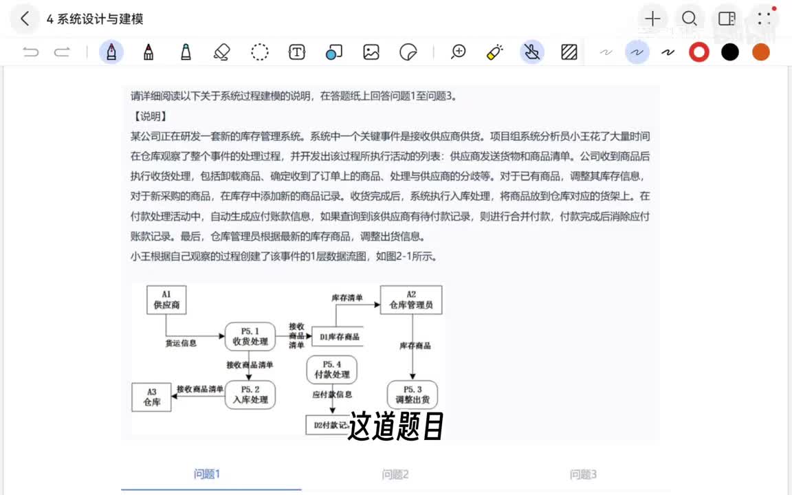 4 系统设计与建模 part2